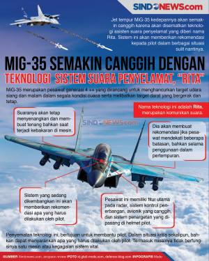 MIG-35 Semakin Canggih...