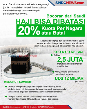 Bocoran dari Saudi,...