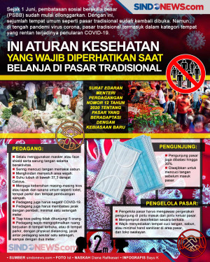 Aturan Kesehatan Saat...