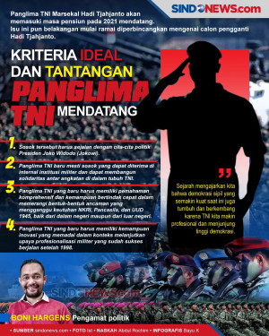 Kriteria Ideal dan Tantangan...