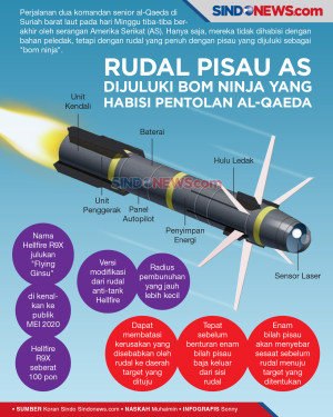 AS Habisi Pentolan al-Qaeda...