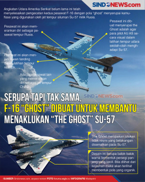 Tak Sama, F-16 Ghost...