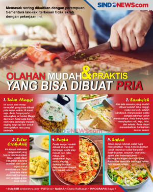 Lima Olahan Mudah dan...