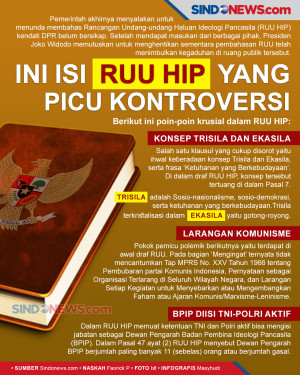 Ini Isi RUU HIP yang...