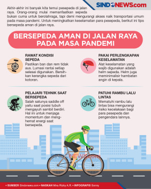 Ramai Bersepeda pada...