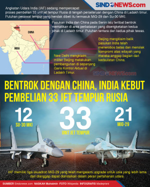 Bentrok Dengan China,...