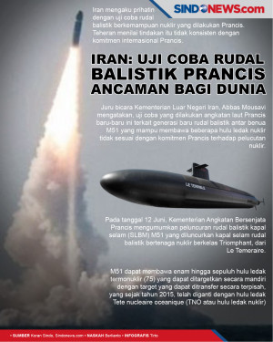 Iran: Uji Coba Rudal...