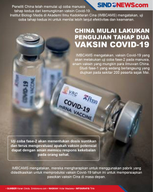 China Mulai Lakukan...