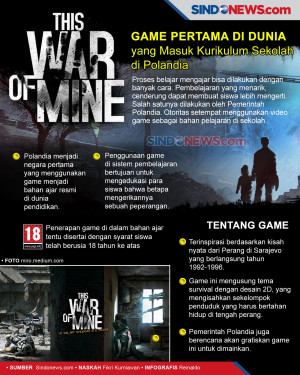 Game Pertama di Dunia...