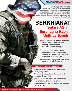 Berkhianat, Tentara...
