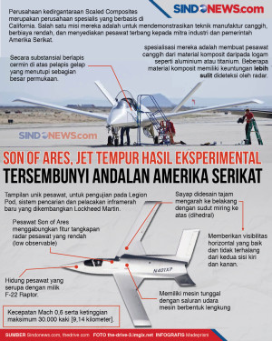 Son of Ares, Jet Tempur...
