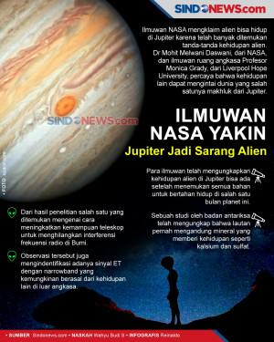 Ilmuwan NASA Yakin Jupiter...