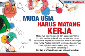 Komisaris dari Kaum...