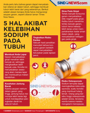 5 Hal Ini Dapat Terjadi...