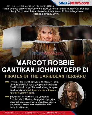 Margot Robbie Gantikan...