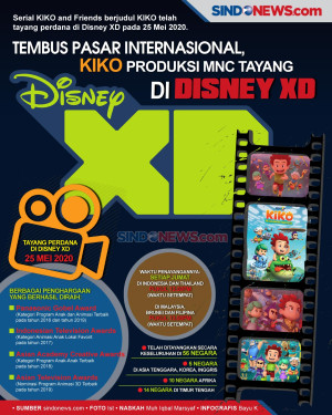 Tembus Pasar Internasional,...
