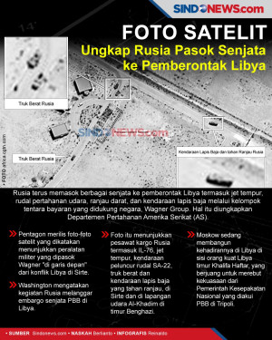 Foto Satelit Ungkap...