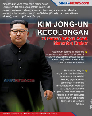 Kim Jong-un Kecolongan,...