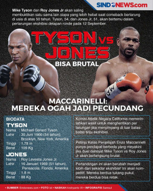 Duel Tyson vs Jones...