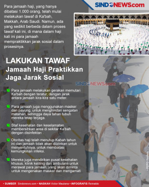 Lakukan Tawaf, Jamaah...