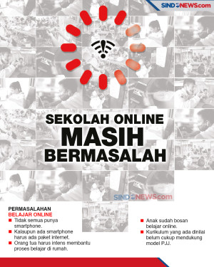 Sekolah Online di Masa...