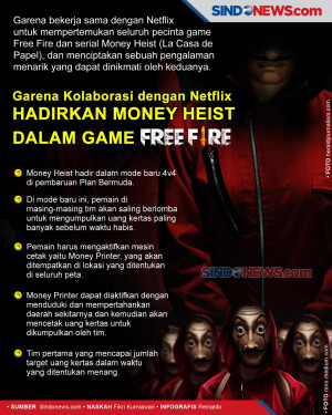 Garena Kolaborasi dengan...