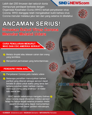 Ancaman Serius! Ilmuwan...