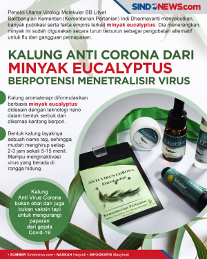 Kalung Anti Corona dari...