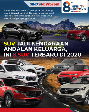 8 SUV Terbaru 2020 Siap...