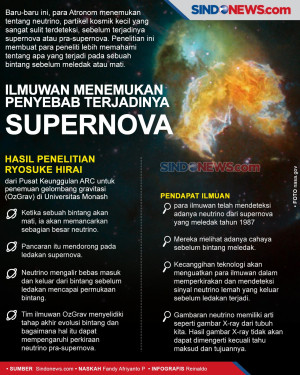 Ilmuwan Menemukan Penyebab...