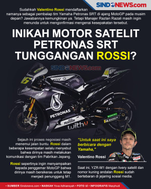 Inikah Motor Satelit...