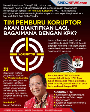 Tim Pemburu Koruptor...