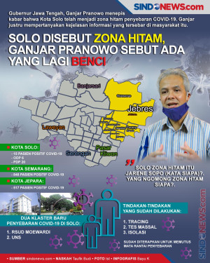 Solo Disebut Zona Hitam,...