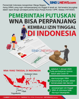 WNA Bisa Perpanjang...