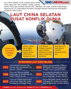 Pertarungan Setengah...