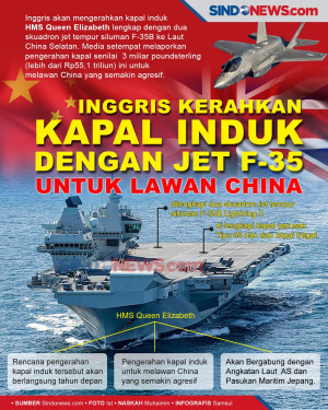 Lawan China, Inggris...