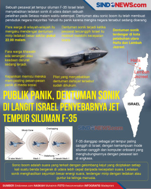 Publik Panik, Dentuman...