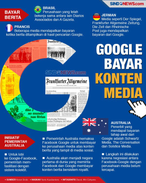 Google Bersedia Membayar...
