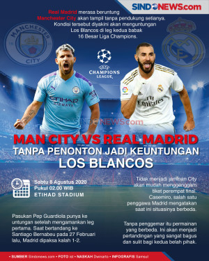 Man City vs Madrid,...
