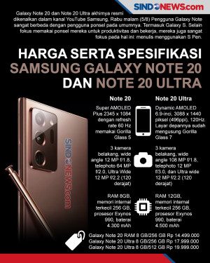 Harga serta Spesifikasi...