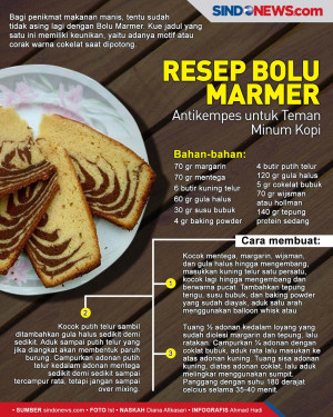 Resep Bolu Marmer Antikempes...