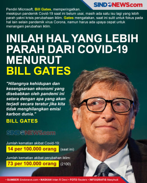 Inilah Hal yang Lebih...