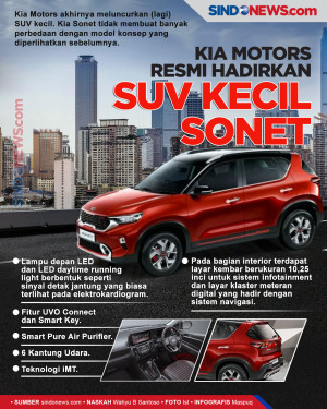 KIA Motors Resmi Hadirkan...