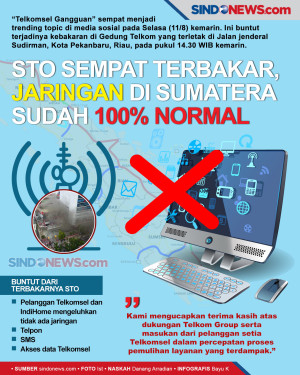 STO Sempat Terbakar,...