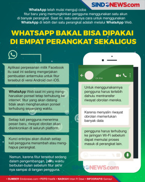 WhatsApp Bakal Bisa...