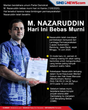 Mantan Bendum Partai...