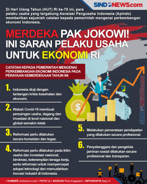 Merdeka Pak Jokowi!...