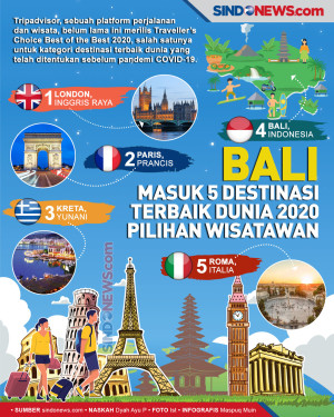Bali Masuk 5 Destinasi...