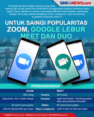 Untuk Saingi Popularitas...