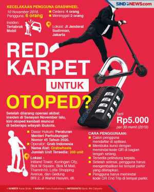 9 Bulan Menghilang,...